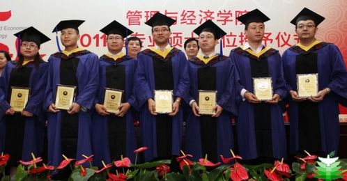 管理类研究生考英语几